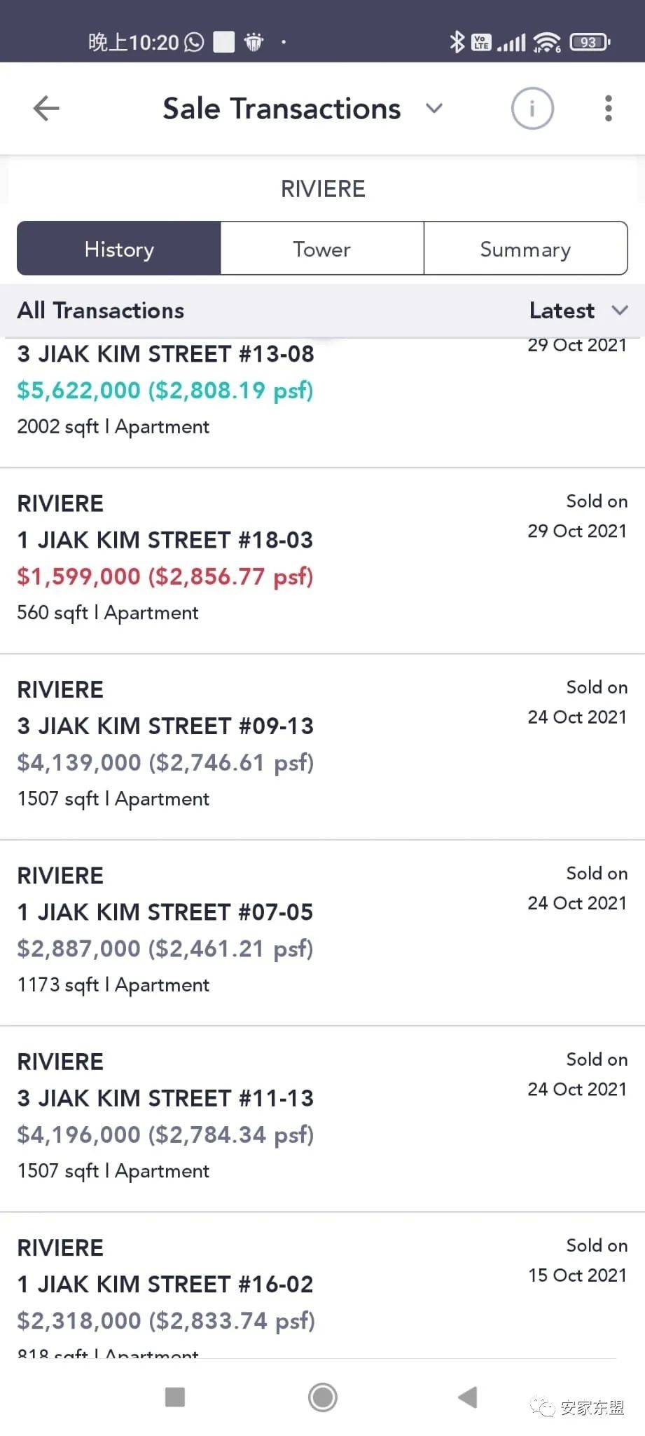 康甯河灣Canninghill Piers今天選房,感謝財神保佑,接下來就是看運氣能否選到房了,$2634psf起