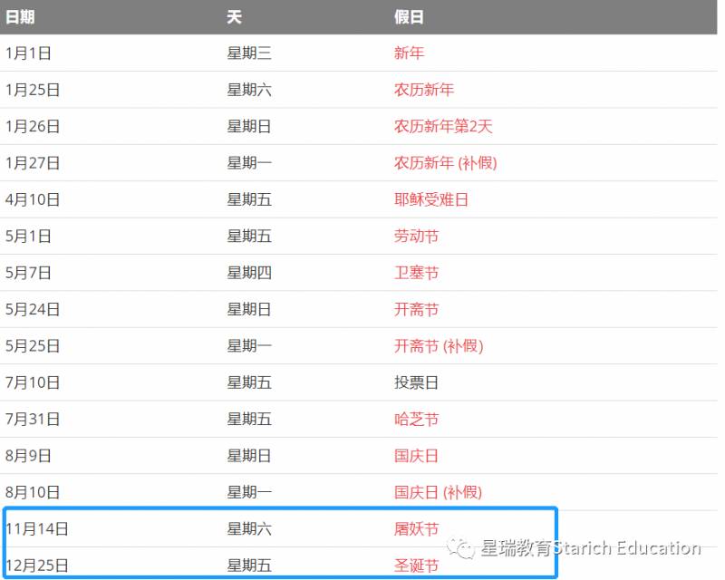 不出新加坡也能“旅遊”！這些地方約閨蜜,約朋友,遛娃走走走