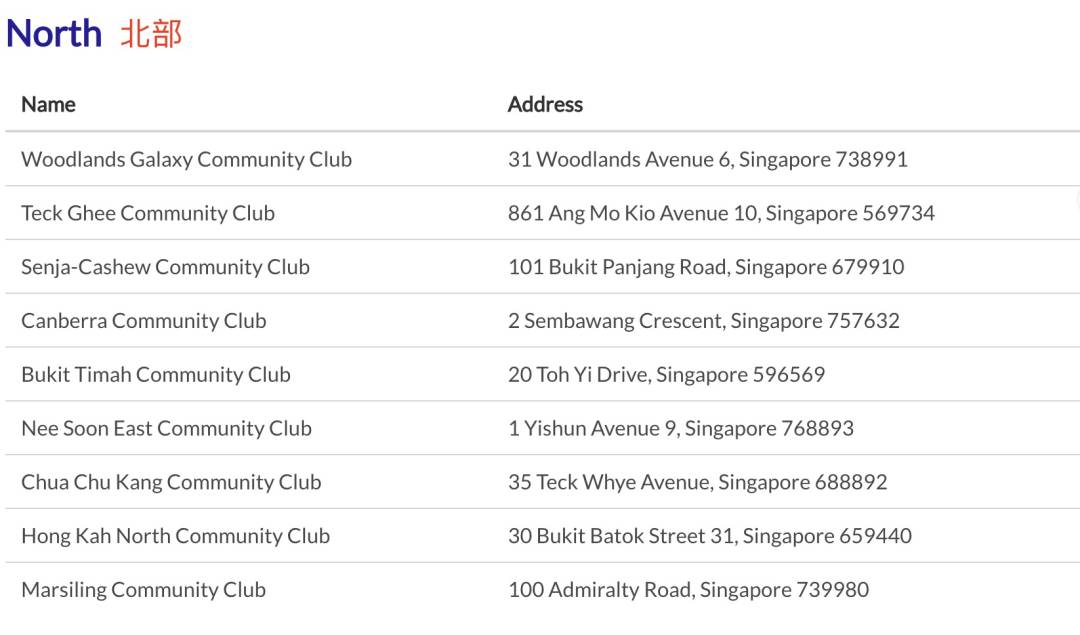 新加坡感染群清零！全岛73家可接种疫苗！这个地方游客免隔离