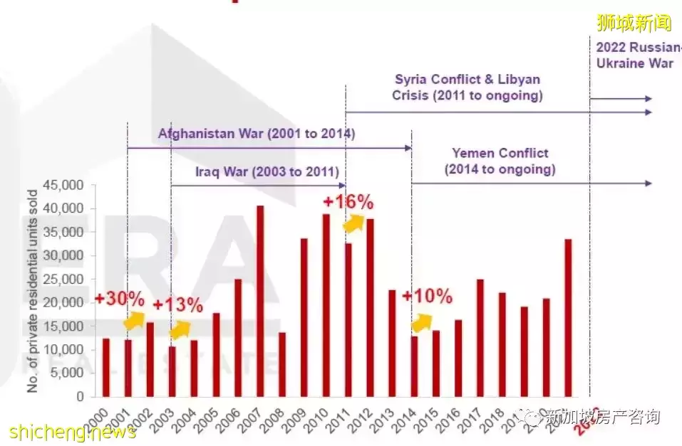 【市場分析】目前環境下我該如何選擇