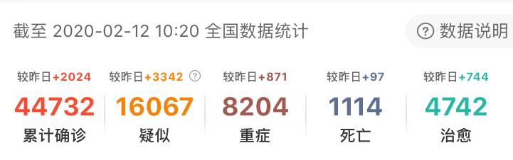 新加坡诊所把病患拒之门外？那还能上哪去看病