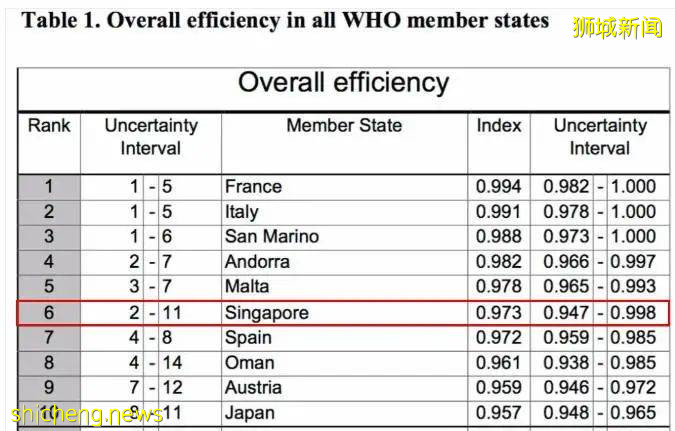 爲何這麽多人求著代購這款‘新加坡眼藥水’