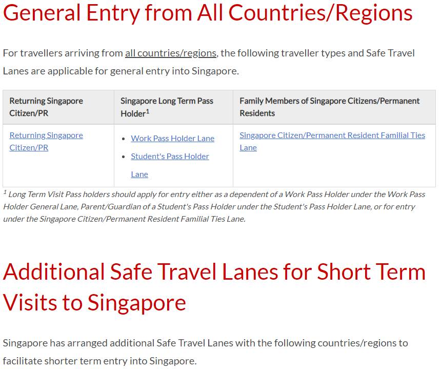 【最新】疫情期間怎麽回中國？如何來新加坡？一文看懂