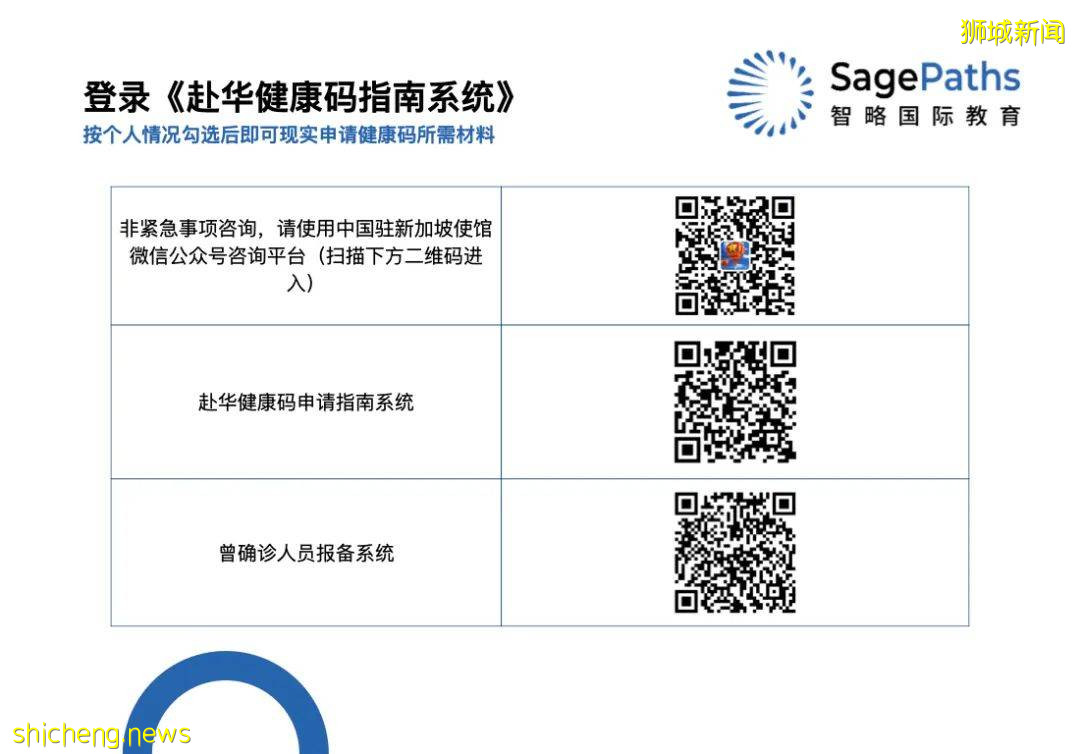 关于赴华行前检测要求(于2021年11月10日更新)