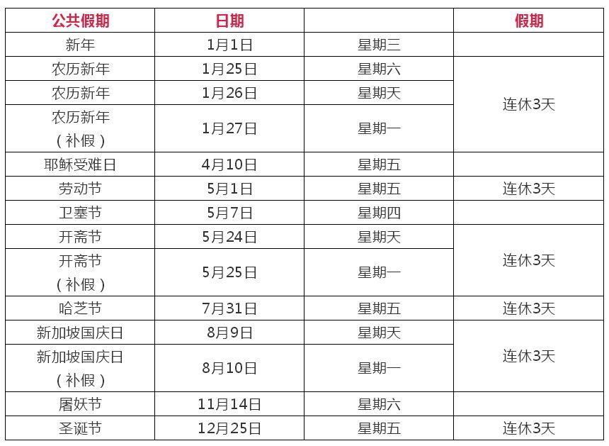 2019假期余额不足，2020新加坡7个小长假走起！