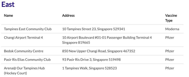 非常透明化!政府公布各接种中心使用的种类