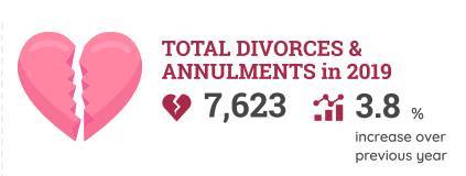 新加坡總人口十年來首次出現負增長,別迷糊!之前只是生育率負增長