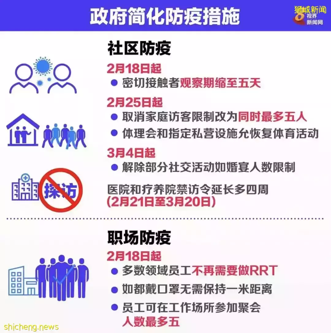 香港突然禁止新航著陸！回國機票破￥60000被搶光！李總理：有可能再收緊措施