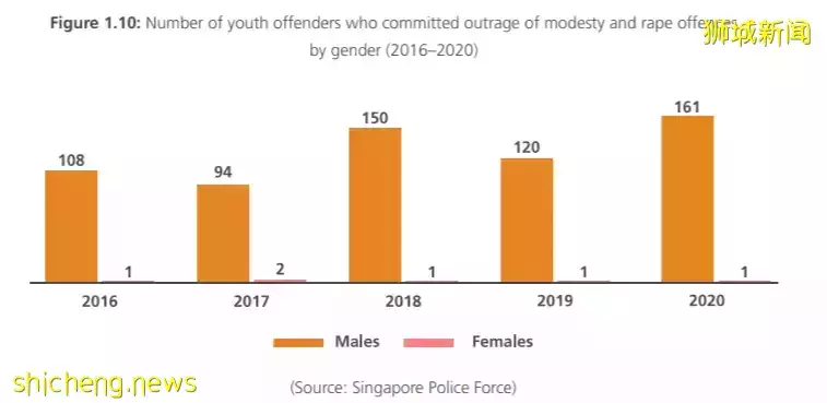 震惊!印度20岁妙龄少妇遭轮奸后,游街殴打1小时!这些人还有脸嘲笑中国人口音