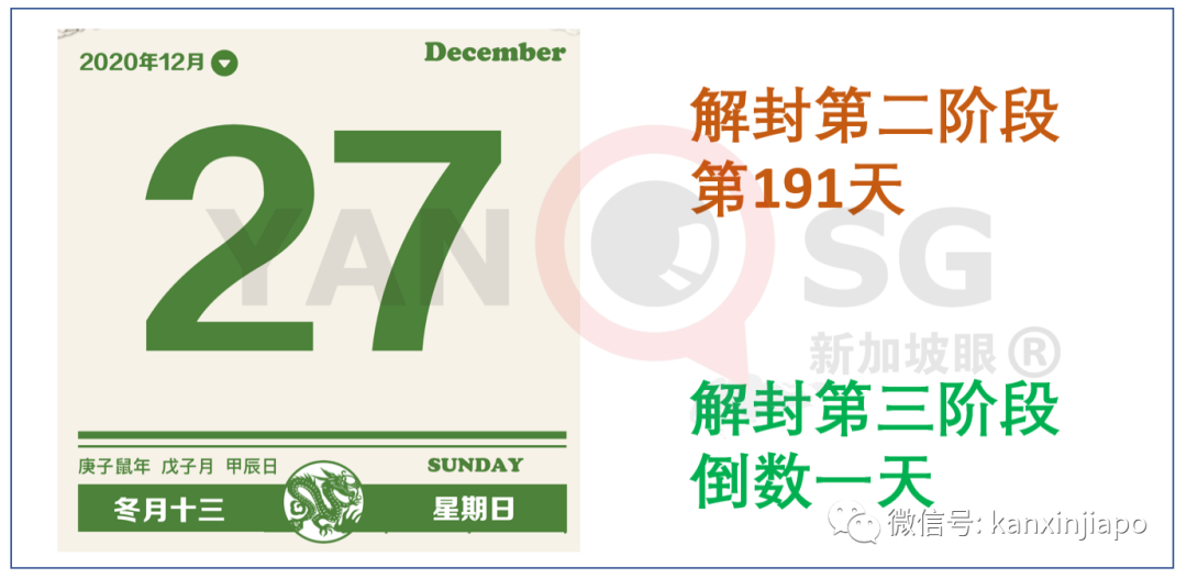今增5 | 新加坡明天迈入第三阶段，红白喜事演唱会卡拉OK样样有规矩