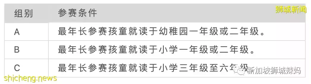 新加坡“講華語運動親子才藝比賽”，開始報名啦