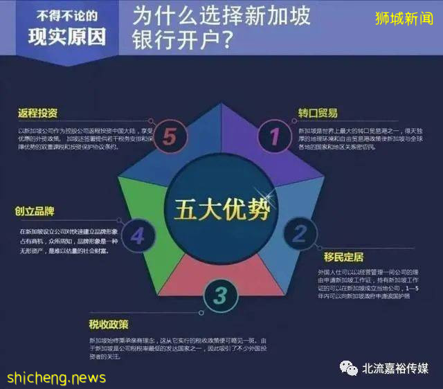 新加坡銀行開戶全攻略!