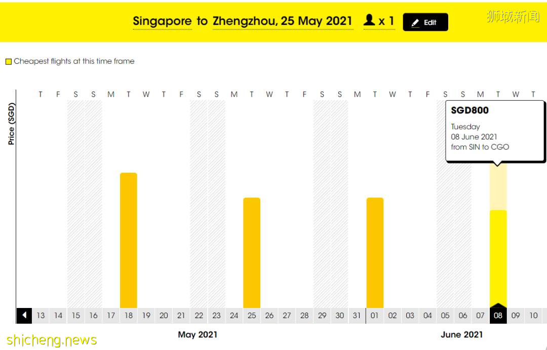 新加坡飞中国部分城市隔离期延长!回国机票低至$500新币