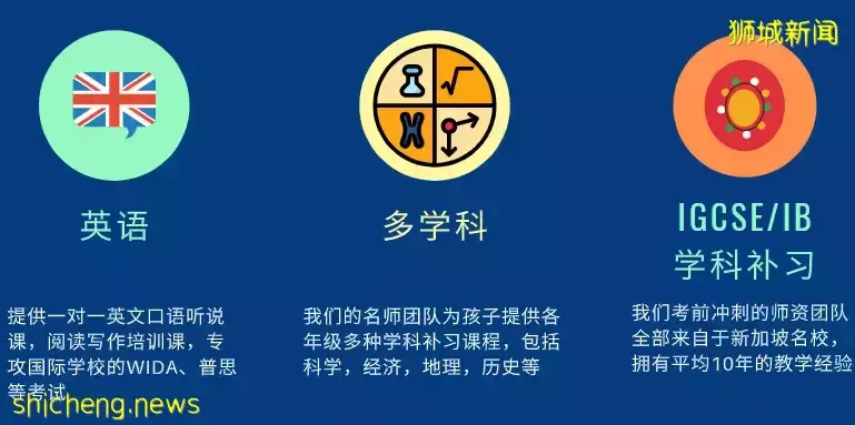 新加坡的K12教育你知多少