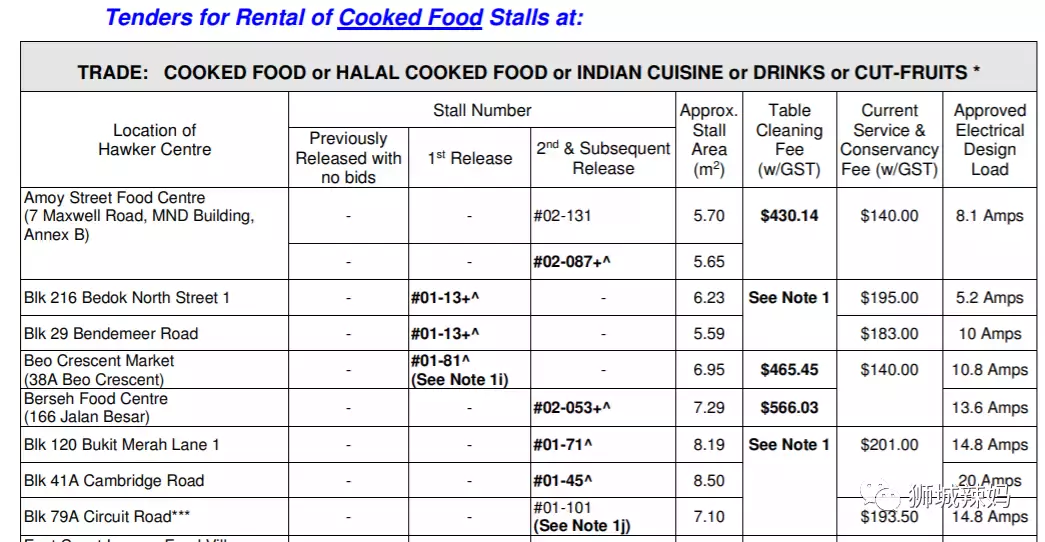 在新加坡居家创业好简单,超级适合带娃妈