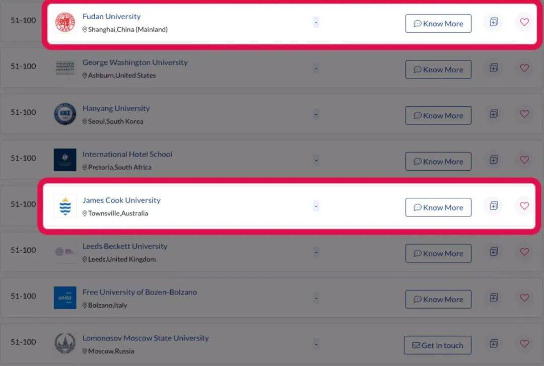 还觉得QS排名只是公立大学的专利？这所私立大学比肩复旦，不逊NTU