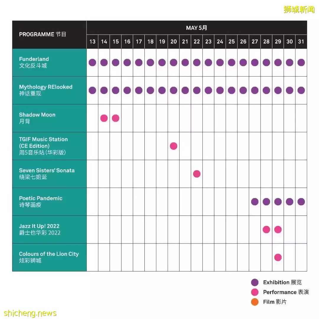 五個您不能錯過的跨界表演