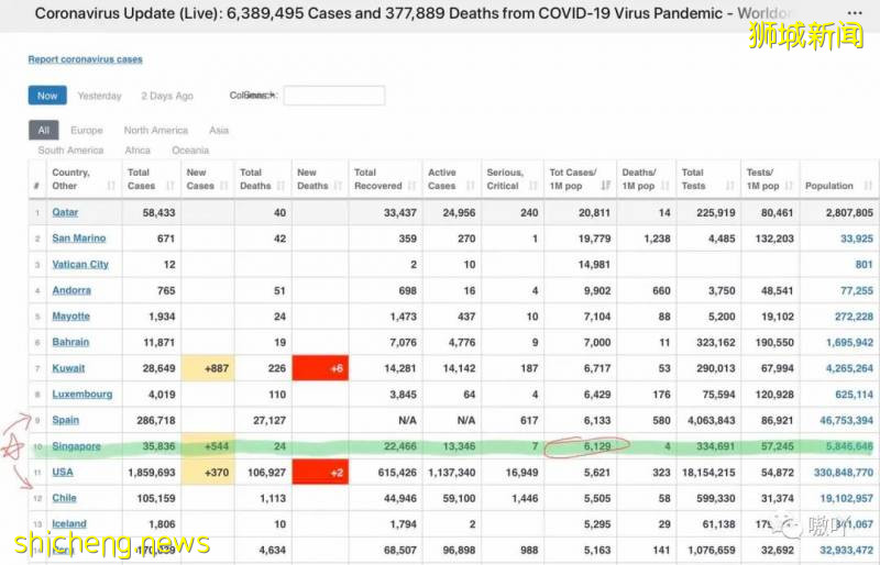 为了回新加坡,一家3口买高价票,隔夜中转28小时