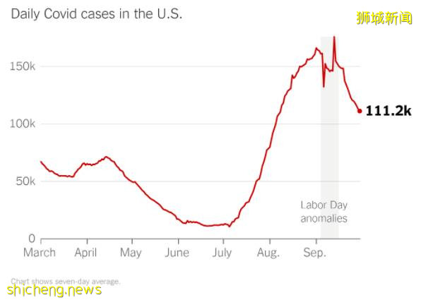 澳洲媒體點名新加坡!中國官方再發聲堅持清零,歐洲後悔選擇共存