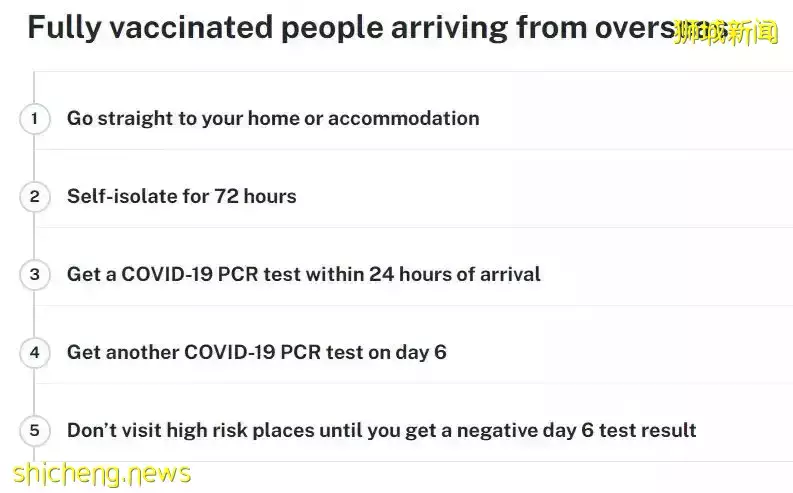 12月21日起完成接種的新加坡旅客，可免隔離入境雪梨和墨爾本
