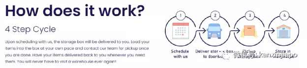 家裏太擠、租房到期...閑置物品不知道放哪兒好？這14家儲物公司來幫你