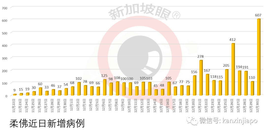 脱掉防护服与男病患胡搞乱搞，印尼男护士被停职处分