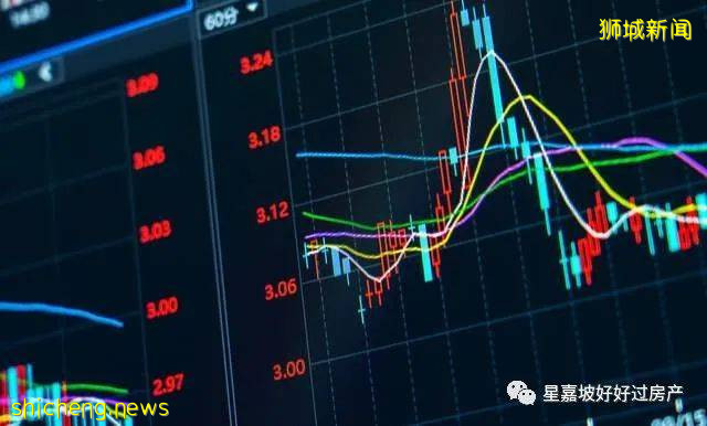 中國嚴打補習俞敏洪痛哭?新加坡補習哪家強