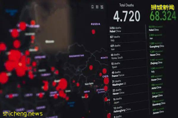 “新加坡管控疫情的三大權衡，值得其他國家參考” .