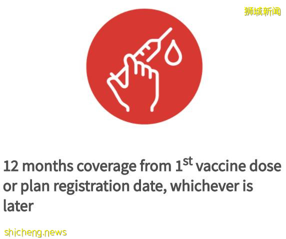 Great Eastern針對已接種疫苗人群，贈送免費保險！9月30日前可申領，保險期覆蓋一整年