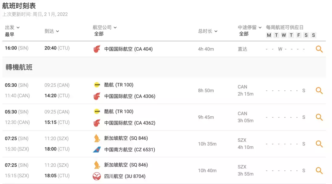 新加坡將開每日直飛北京航班！部長曬中國餃子！2月回國機票搶手，最低僅600多新