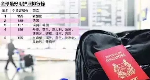 已经成为新加坡公民,疫情期间想回中国该如何申请