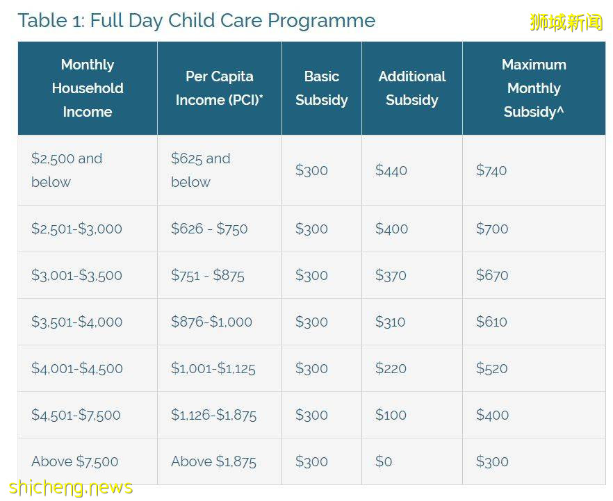 护照排名更新!新加坡再次排名全球第一
