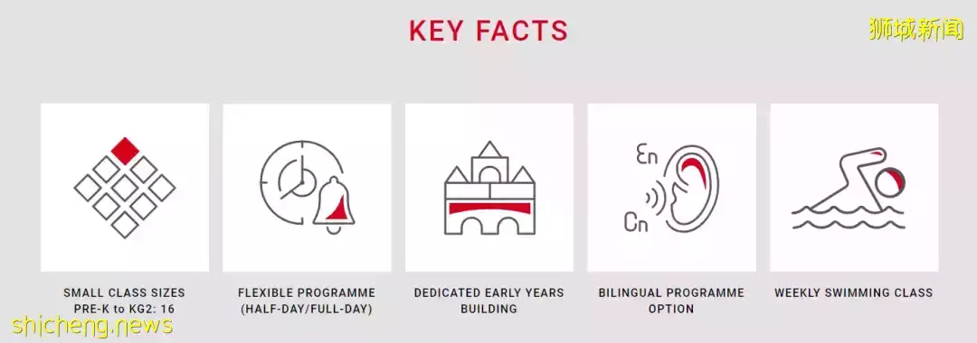 新加坡唯一一所提供4大IB課程的國際學校
