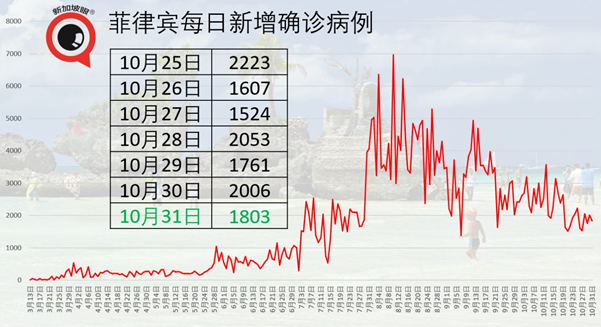 今增4 | 新加坡第三季度预计更多人被裁，但外国人有机会找工了？