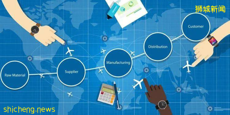 新加坡国立大学供应链管理硕士12月1日开放申请！新加坡最火专业之一