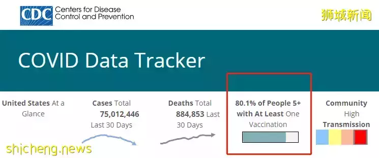 东海岸人挤爆!日增100万例的美国,将新加坡紧急列入高风险国家?!网友:谢谢你们