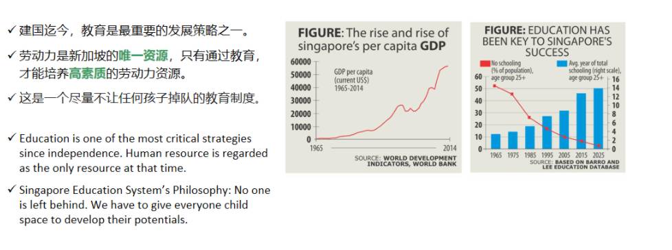 从小留学对孩子有什么好处?为什么选择新加坡留学