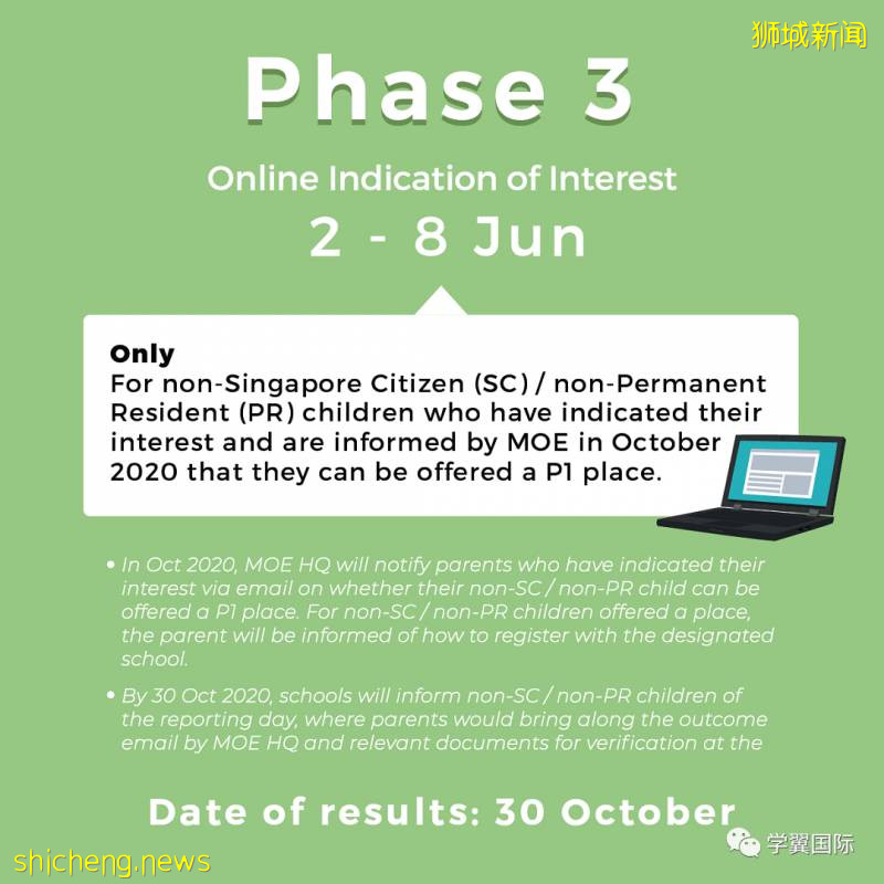 2021年度新加坡小一報名即將開啓,最新報名方法資訊都在這!