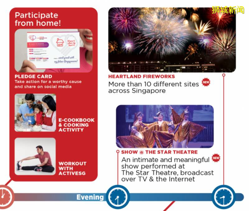 打破傳統，創新形式