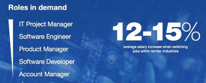 腾讯平均月薪7.6万上热搜!新加坡正在招聘,扒一扒2020年各行业的工资