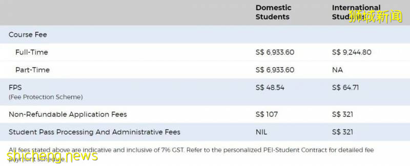 新加坡理工學院還有打遊戲專業？深扒新加坡電競發展曆程!