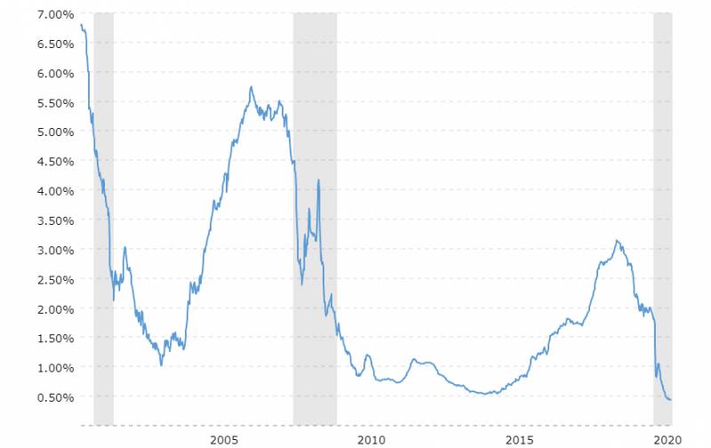 万能寿险告诉你,有钱人的快乐就是这么简单