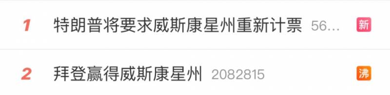 突發!美國大選神反轉!拜登即將獲勝,特朗普絕望!新加坡笑了