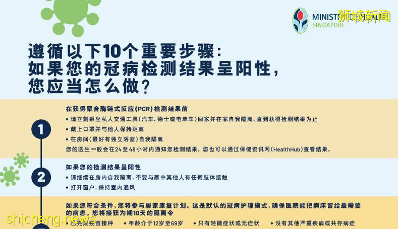 疫情逐日递增!新加坡远程医疗支援告急,居家康复面临挑战