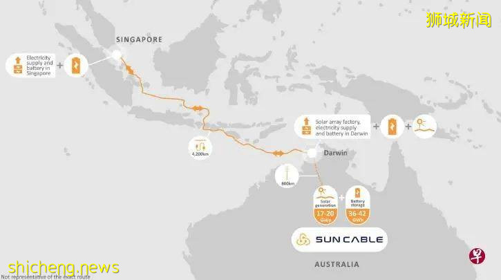疫情影響下，新加坡能否成功打造更強大的全球化模式