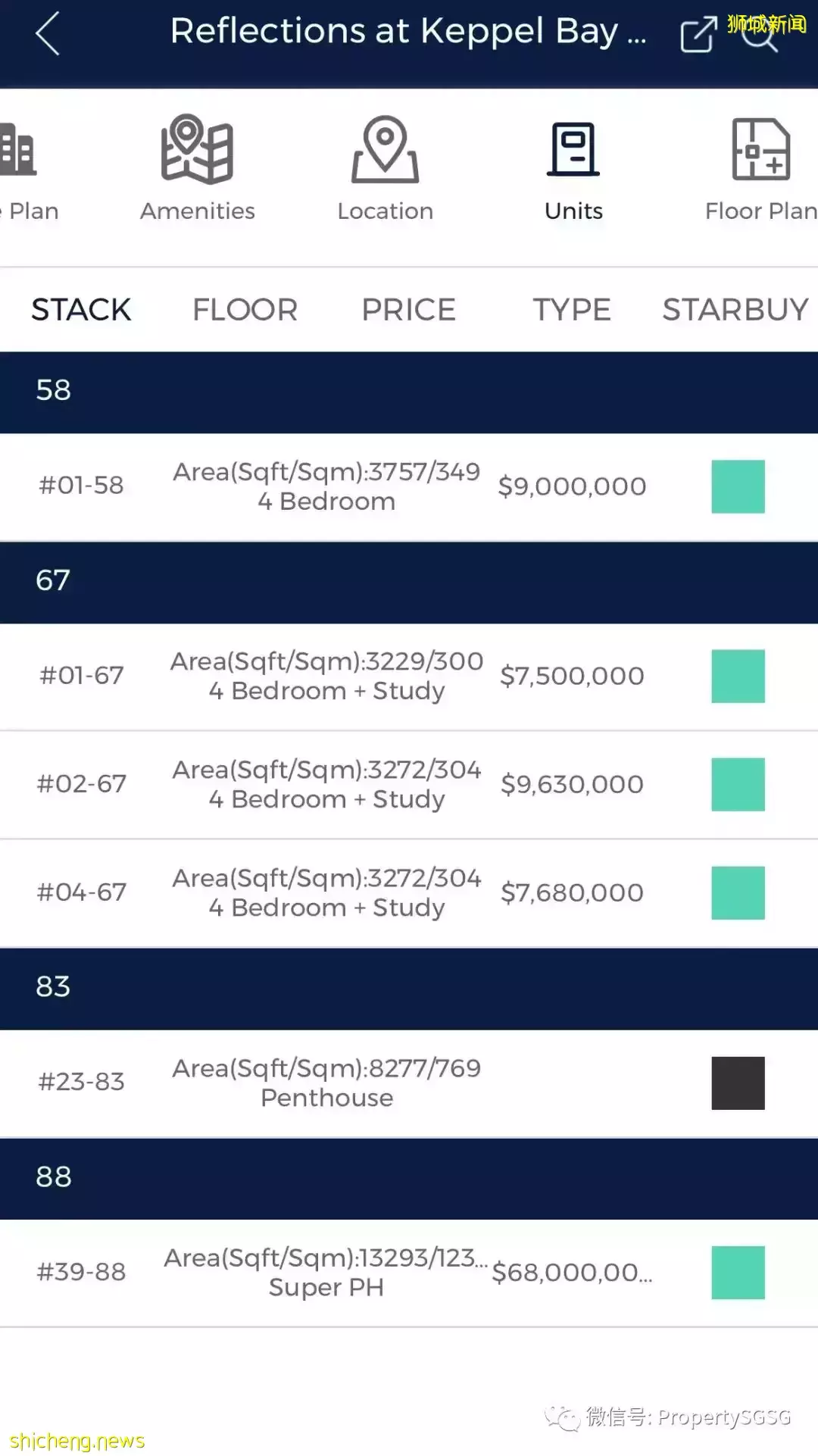 新加坡中高檔公寓大戶型現房/准現房推薦