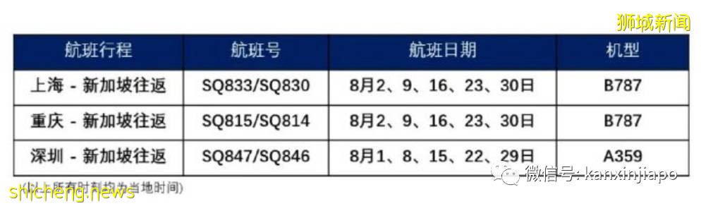 新加坡往返中國多地航班緊急取消 .