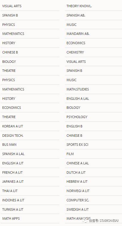 地表最強，新加坡各類IB學校大全~信息量大過腦容量
