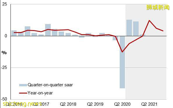 胡毓堃：今年55歲的新加坡是否已到了政局的“分水嶺”