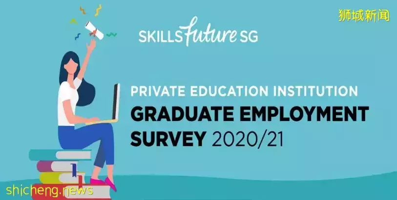 最新毕业生新加坡就业调查报告!詹姆斯库克大学毕业生薪资仍呈上升趋势